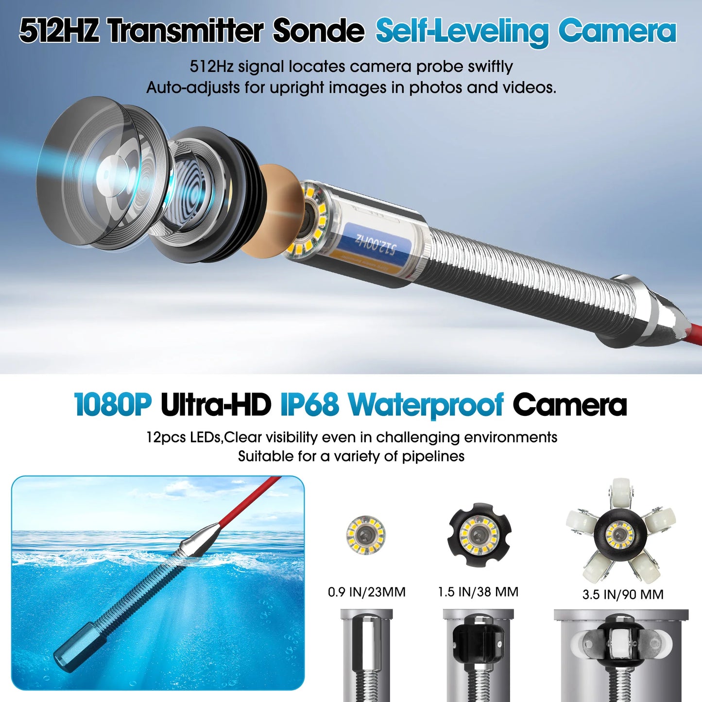 512Hz Transmitter Sonde for Pipeline Location Endoscope Image Self-Leveling DVR,SYANSPAN 23mm Drain Pipe Inspection Camera IP68