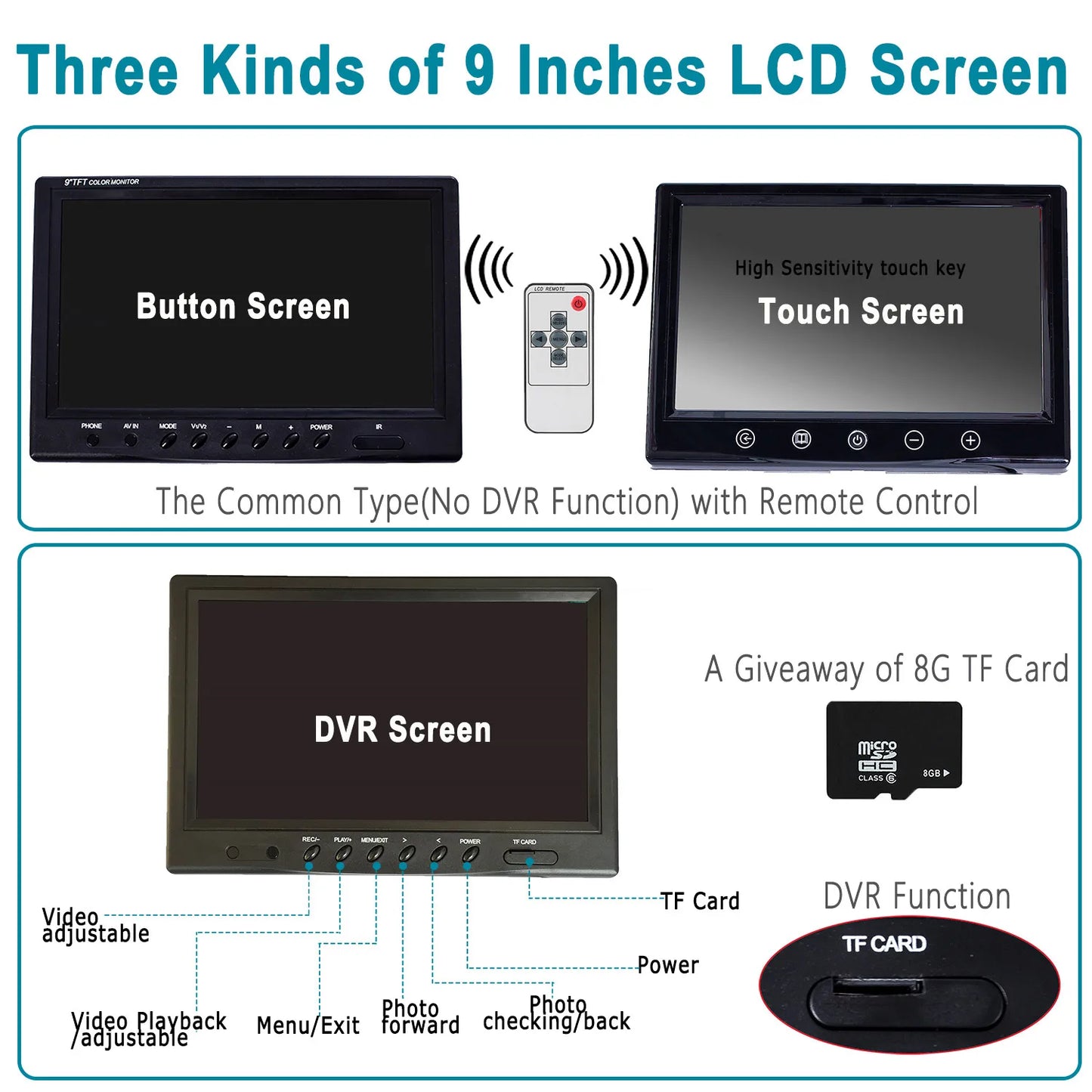 7-Inch/ 9-Inch HD Display Screen for Pipe Inspection Camera  SYANSPAN  Drain Sewer Pipeline Industrial Endoscope System Monitor