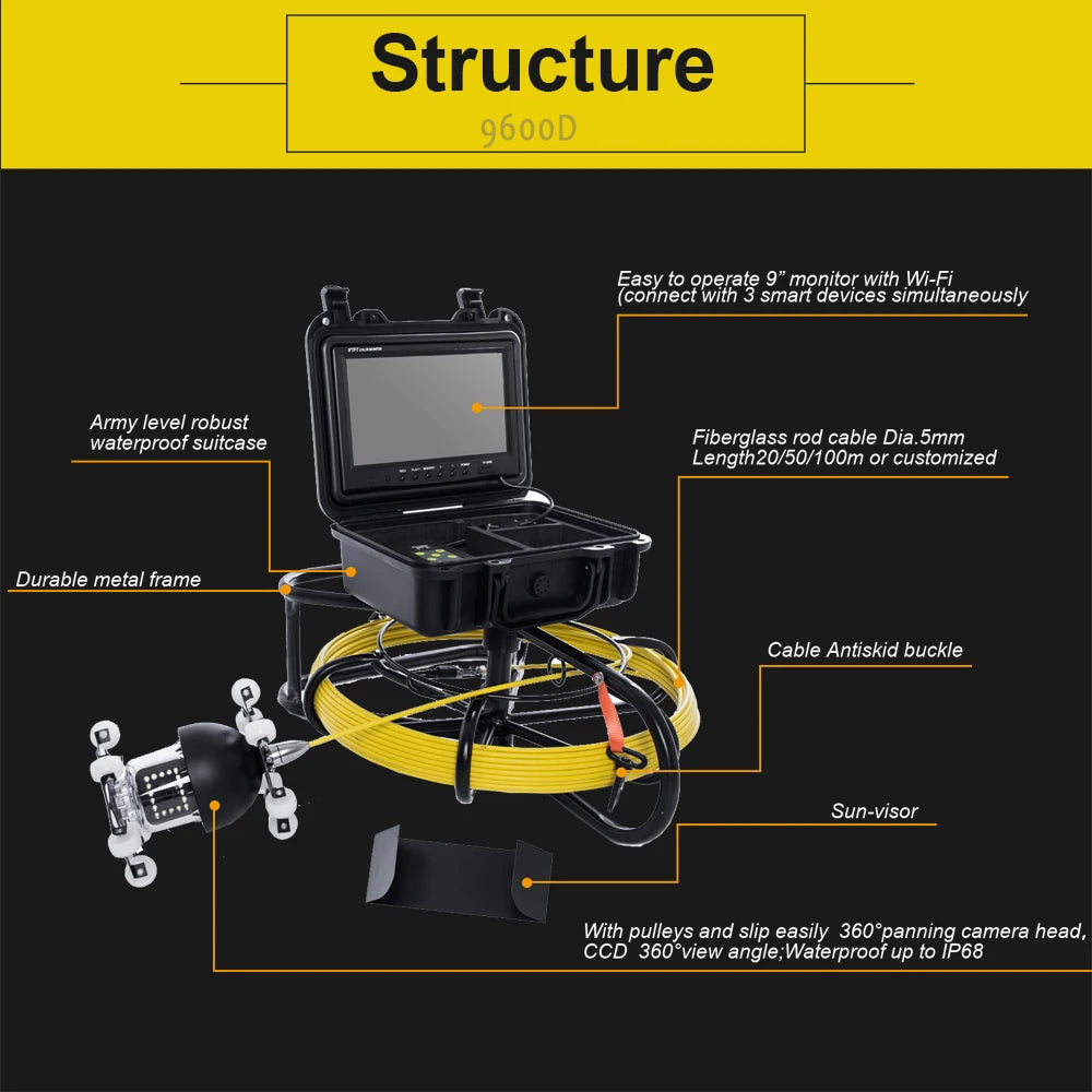 SYANSPAN All-in-One 9" WiFi Pipe Inspection Video Camera,Drain Sewer Pipeline Industrial Endoscope for Android/IOS 360 Rotation