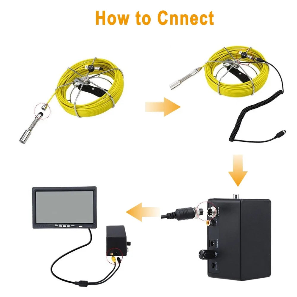 Accessories Cable