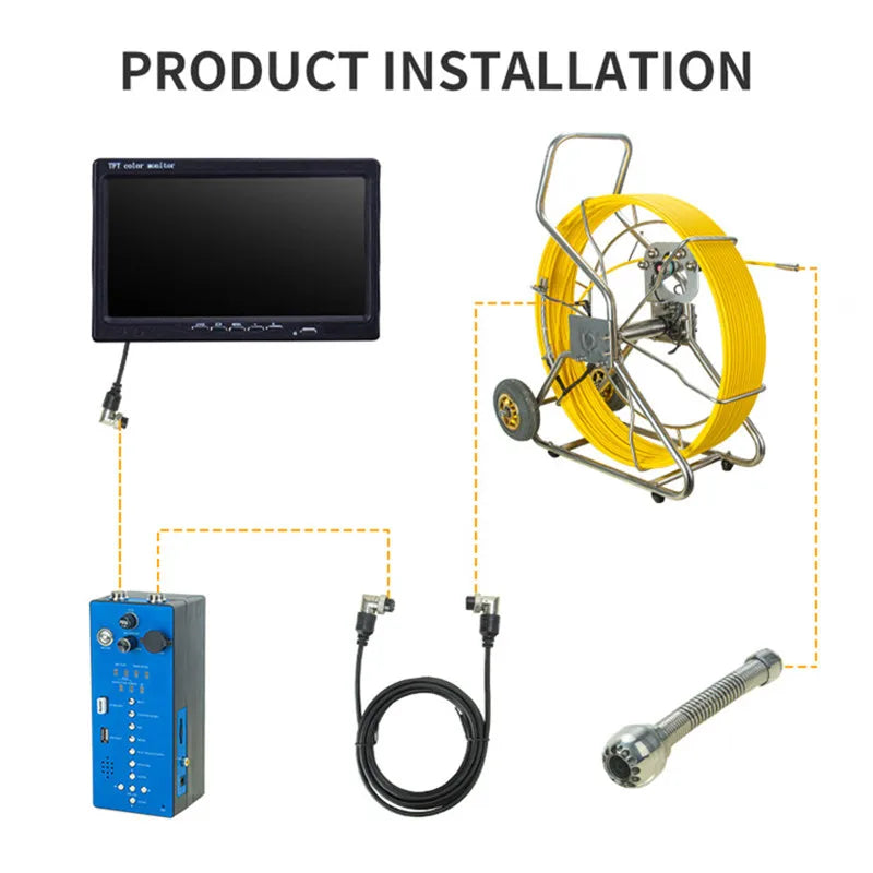 9mm Cable Pipe Inspection Camera, SYANSPAN 7" HD Screen Sewer Cameras with DVR 10-200M Drain Industrial Endoscope 1080P