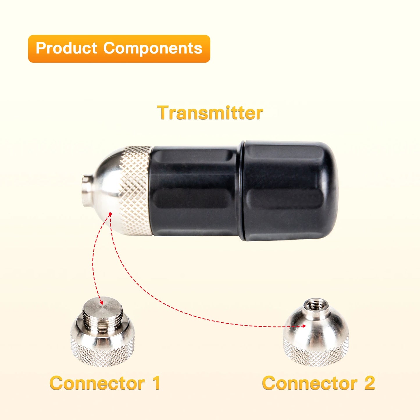 SYANSPAN Wireless 512hz Transmitter (512Hertz Sonde) for Drain Sewer Pipeline Pipe Inspection Camera Location