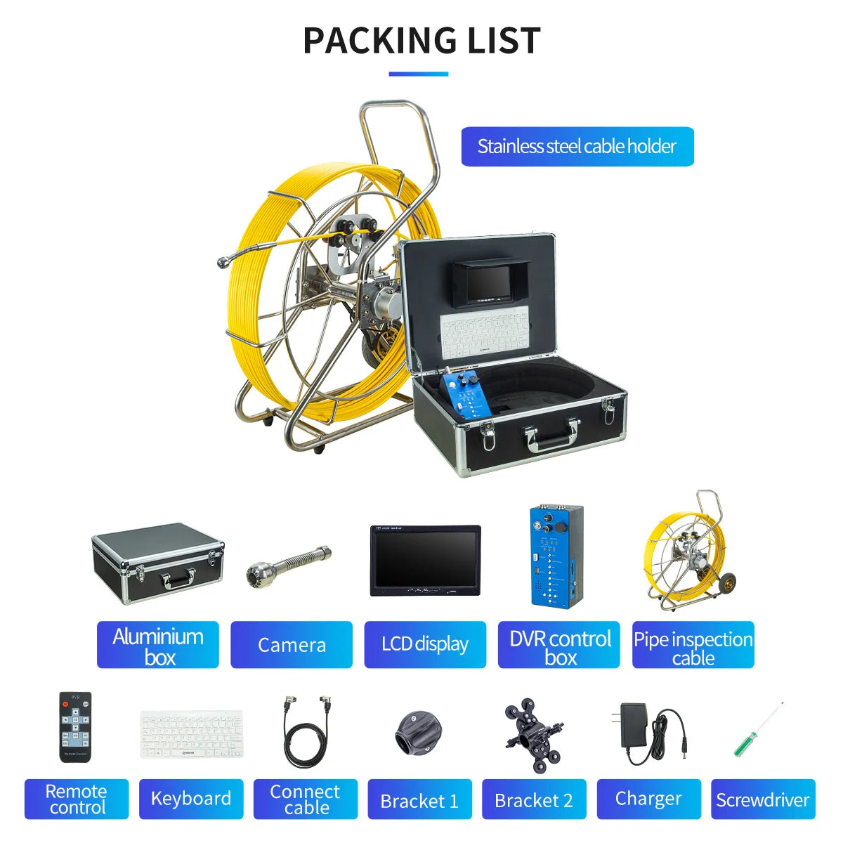 9mm Cable Pipe Inspection Camera, SYANSPAN 7" HD Screen Sewer Cameras with DVR 10-200M Drain Industrial Endoscope 1080P