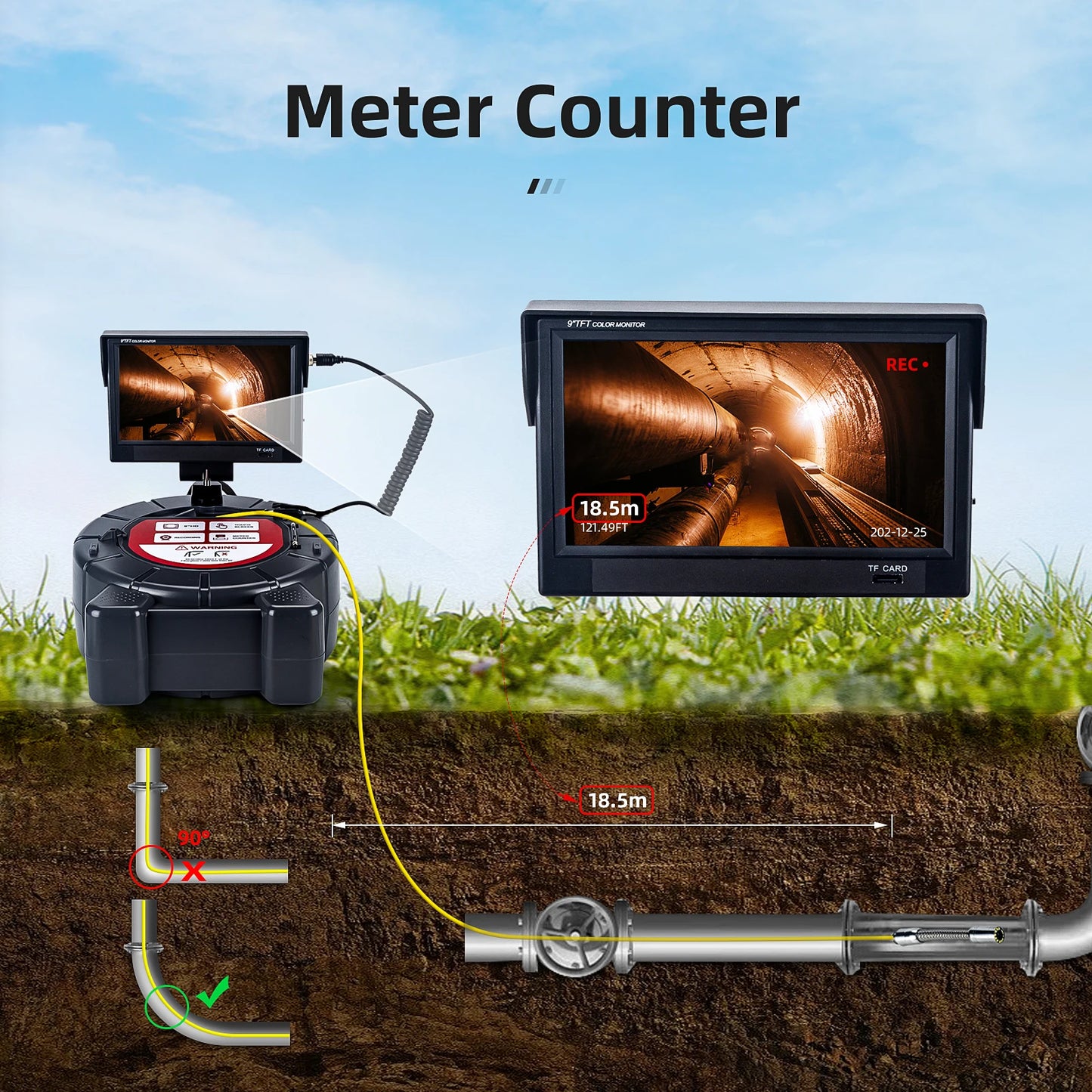 512HZ Self-leveling Meter Counter 9" DVR SYANSPAN  23mm Pipe Inspection Camera Drain Sewer Pipeline Industrial Endoscope IP68