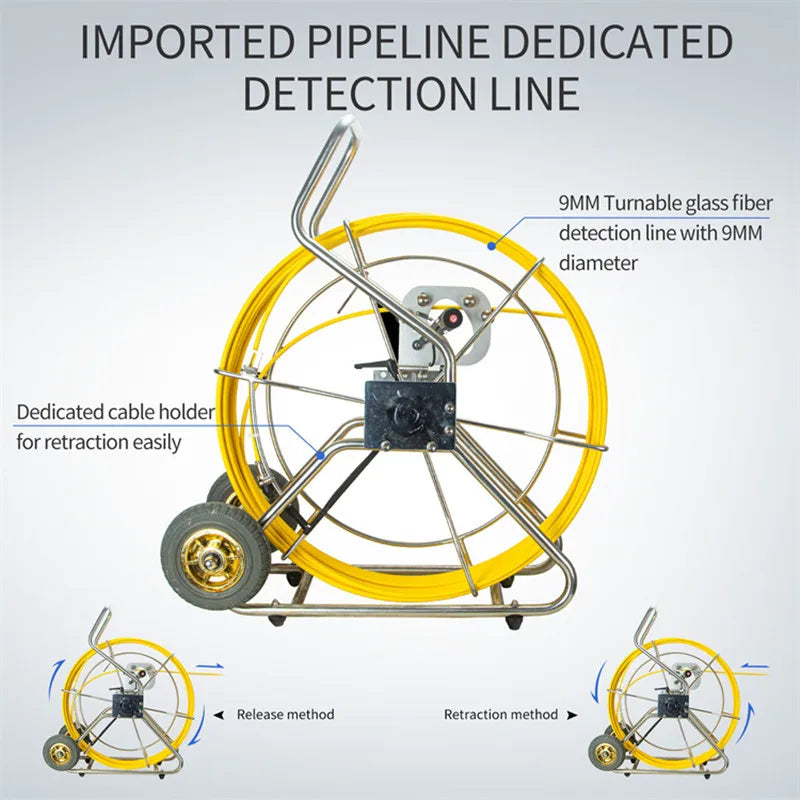 9mm Cable Pipe Inspection Camera, SYANSPAN 7" HD Screen Sewer Cameras with DVR 10-200M Drain Industrial Endoscope 1080P